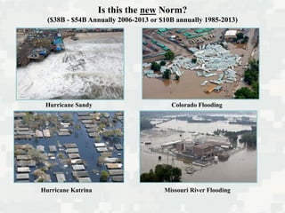 Is this the new Norm?
($38B - $54B Annually 2006-2013 or $10B annually 1985-2013)
Hurricane Sandy Colorado Flooding
Hurricane Katrina Missouri River Flooding
 
