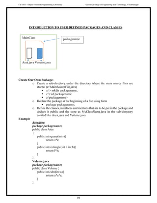 CS8383 Object Oriented Programming Laboratory Manual | PDF