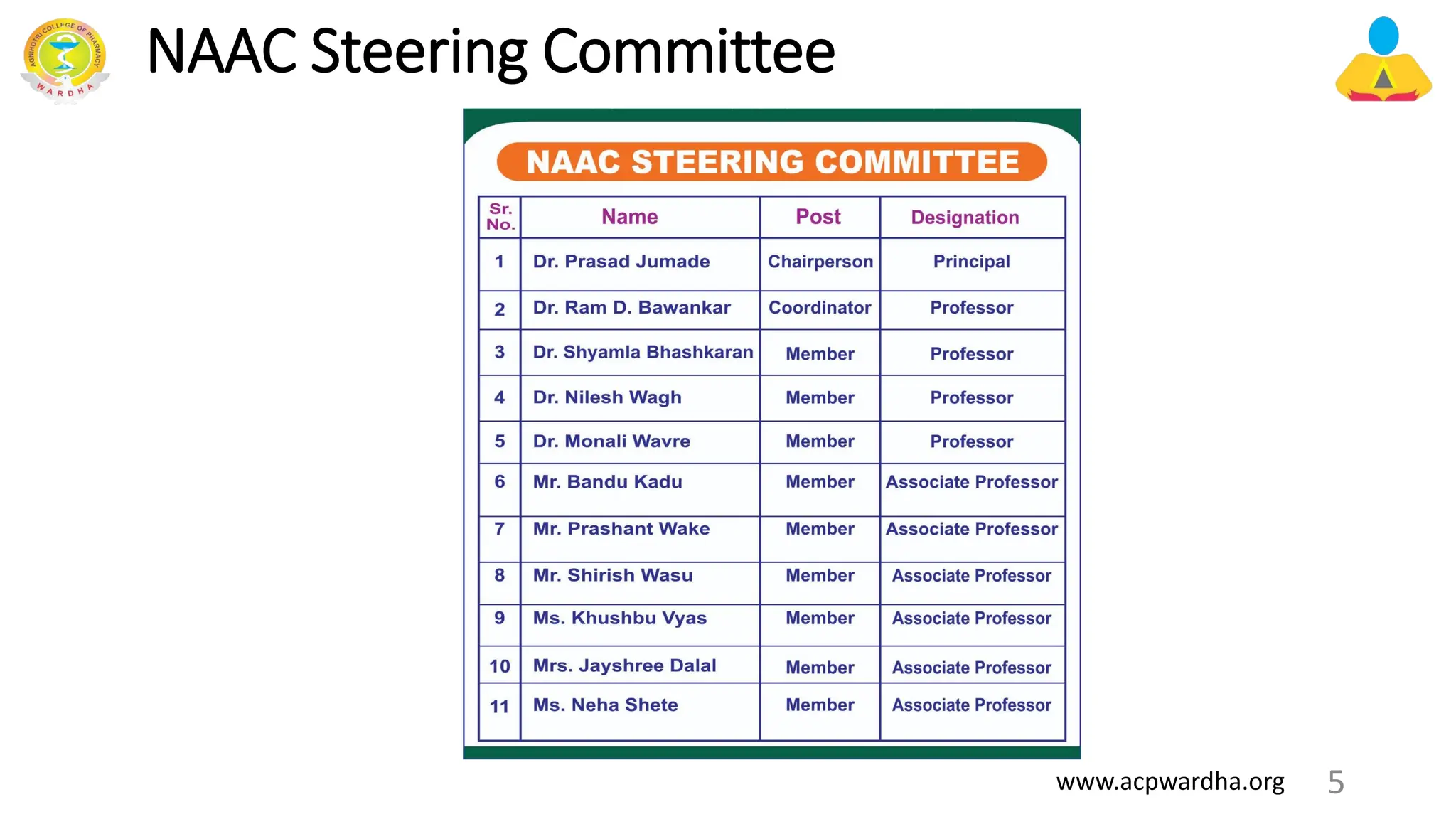Internal Quality Assurance Cell Presentation for NAAC | PDF
