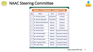 NAAC Steering Committee
5
www.acpwardha.org
 