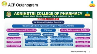 ACP Organogram
6
www.acpwardha.org
 