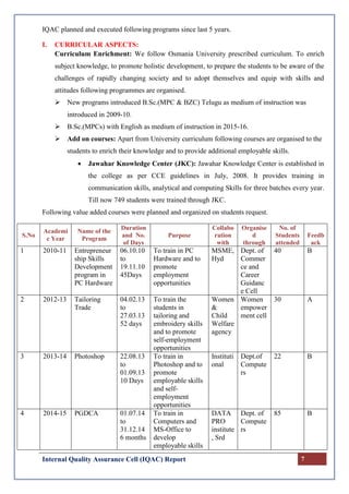 Iqac report final | PDF