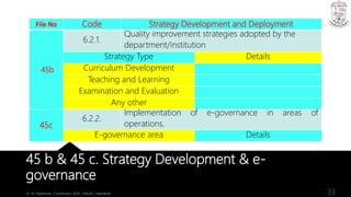 Iqac Code IQAC - QUALITY AND FILE MANAGEMENT | PPTX