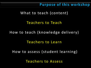 Workshop on Taxonomy of Teaching Learning and Assessing | PDF