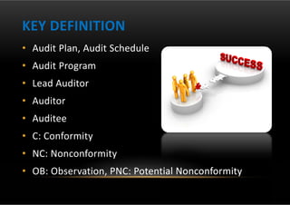 KEY DEFINITION 
• Audit Plan, Audit Schedule
• Audit Program
• Lead Auditor
• Auditor
• Auditee
• C: Conformity
• NC: Nonconformity
• OB: Observation, PNC: Potential Nonconformity
 