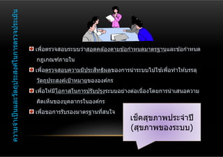 ความจําเป็ นและวัตถุประสงค์ในการตรวจประเมิน



                                              เพือตรวจสอบระบบว่าสอดคล ้องตามข ้อกําหนดมาตรฐานและข ้อกําหนด
                                                 ่
                                              กฎเกณฑ์ภายใน
                                                                   ิ                       ้ ่
                                              เพือตรวจสอบความมีประสทธิผลของการนํ าระบบไปใชเพือทําให ้บรรลุ
                                                 ่
                                              วัตถุประสงค์เป้ าหมายขององค์กร
                                              เพือให ้มีโอกาสในการปรับปรุงระบบอย่างต่อเนืองโดยการนํ าเสนอความ
                                                 ่                                       ่
                                              คิดเห็นของบุคลากรในองค์กร
                                              เพือขอการรับรองมาตรฐานทีสนใจ
                                                 ่                    ่
                                                                                    ็
                                                                                  เชคสุขภาพประจําปี
                                                                                  (สุขภาพของระบบ)
 