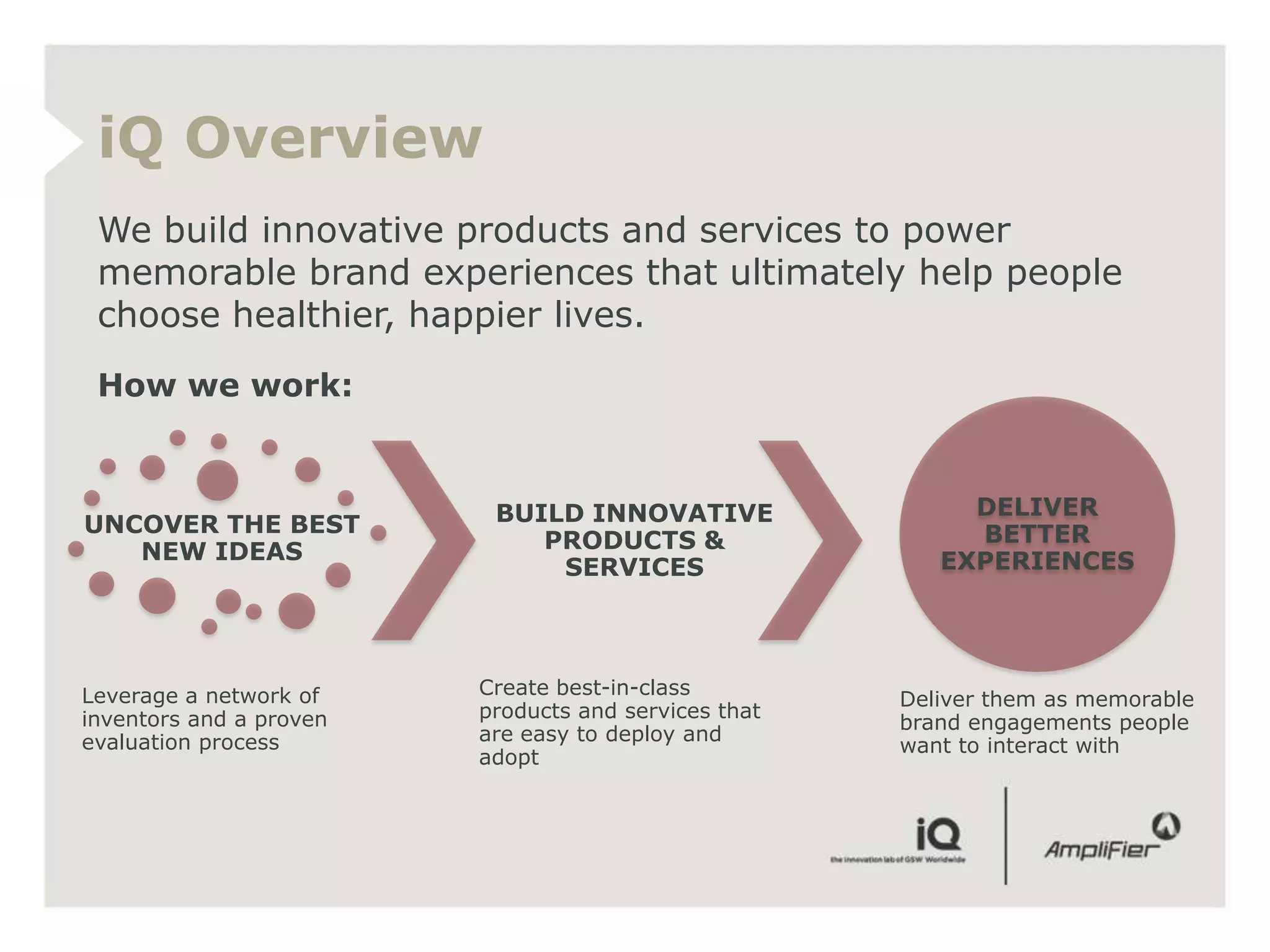 iQ Overview
 We build innovative products and services to power
 memorable brand experiences that ultimately help people
 choose healthier, happier lives.
 How we work:


                          BUILD INNOVATIVE                 DELIVER
UNCOVER THE BEST                                           BETTER
   NEW IDEAS                 PRODUCTS &
                              SERVICES                   EXPERIENCES




Leverage a network of    Create best-in-class
                                                      Deliver them as memorable
inventors and a proven   products and services that
                                                      brand engagements people
evaluation process       are easy to deploy and
                                                      want to interact with
                         adopt
 