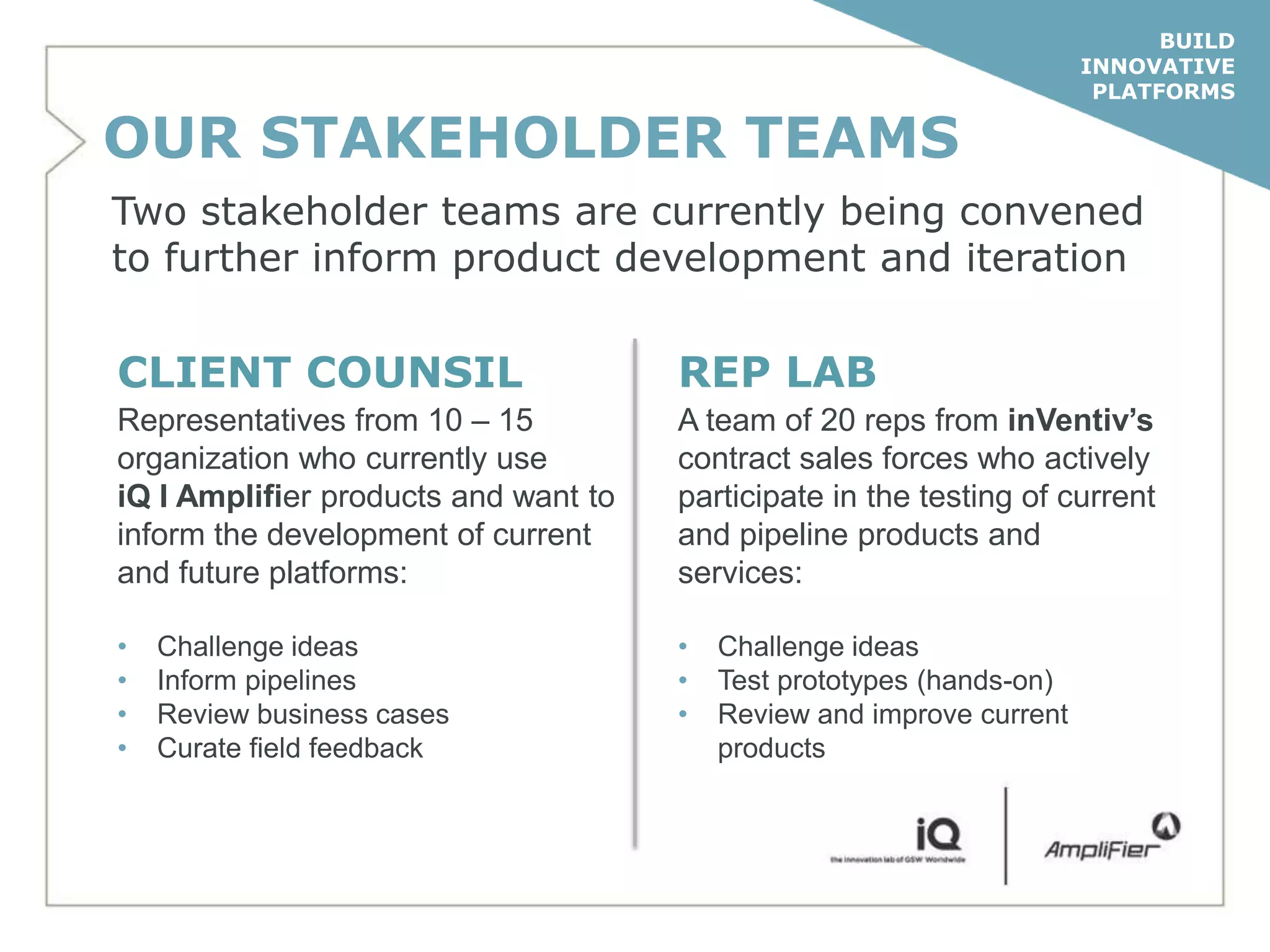 BUILD
                                                                       INNOVATIVE
                                                                        PLATFORMS

OUR STAKEHOLDER TEAMS
Two stakeholder teams are currently being convened
to further inform product development and iteration

CLIENT COUNSIL                        REP LAB
Representatives from 10 – 15          A team of 20 reps from inVentiv’s
organization who currently use        contract sales forces who actively
iQ I Amplifier products and want to   participate in the testing of current
inform the development of current     and pipeline products and
and future platforms:                 services:

•   Challenge ideas                   •   Challenge ideas
•   Inform pipelines                  •   Test prototypes (hands-on)
•   Review business cases             •   Review and improve current
•   Curate field feedback                 products
 