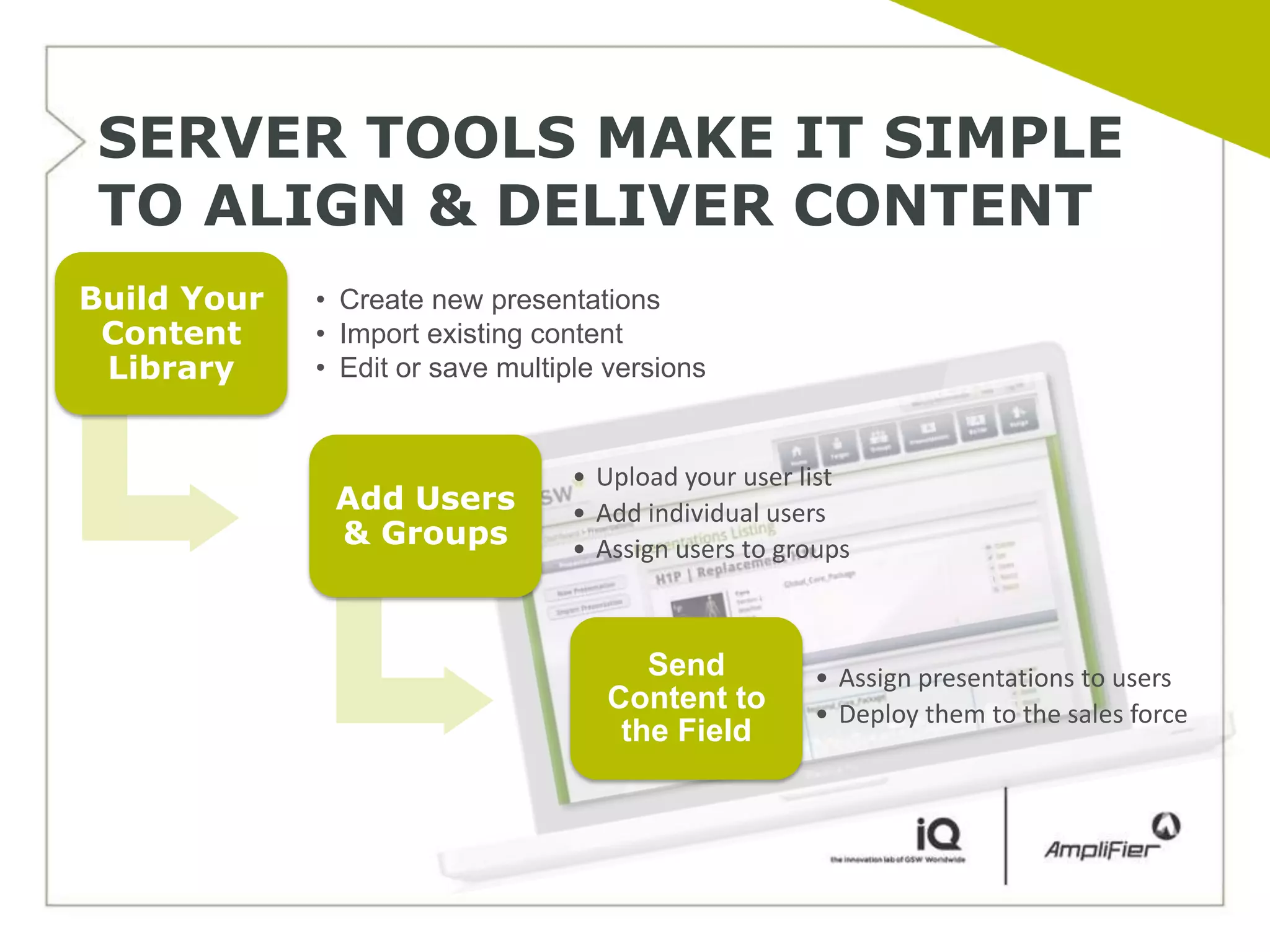 SERVER TOOLS MAKE IT SIMPLE
 TO ALIGN & DELIVER CONTENT
Build Your   • Create new presentations
 Content     • Import existing content
 Library     • Edit or save multiple versions


                                  • Upload your user list
              Add Users           • Add individual users
              & Groups            • Assign users to groups



                                        Send          • Assign presentations to users
                                     Content to       • Deploy them to the sales force
                                      the Field
 