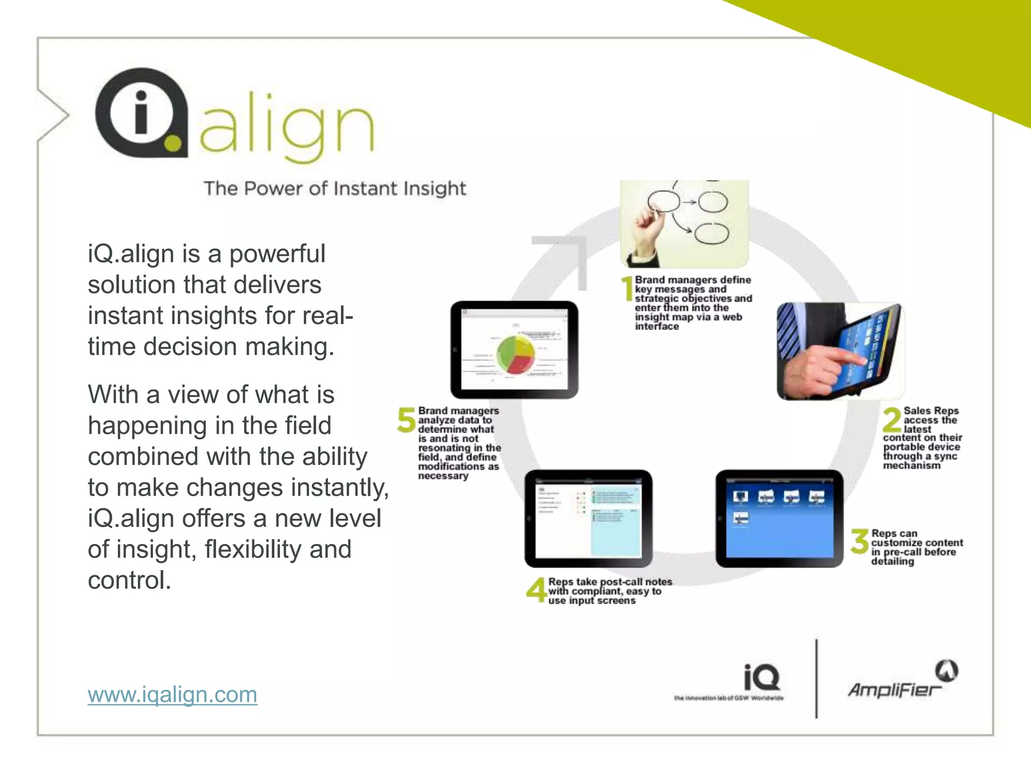 iQ.align is a powerful
solution that delivers
instant insights for real-
time decision making.
With a view of what is
happening in the field
combined with the ability
to make changes instantly,
iQ.align offers a new level
of insight, flexibility and
control.



www.iqalign.com
 