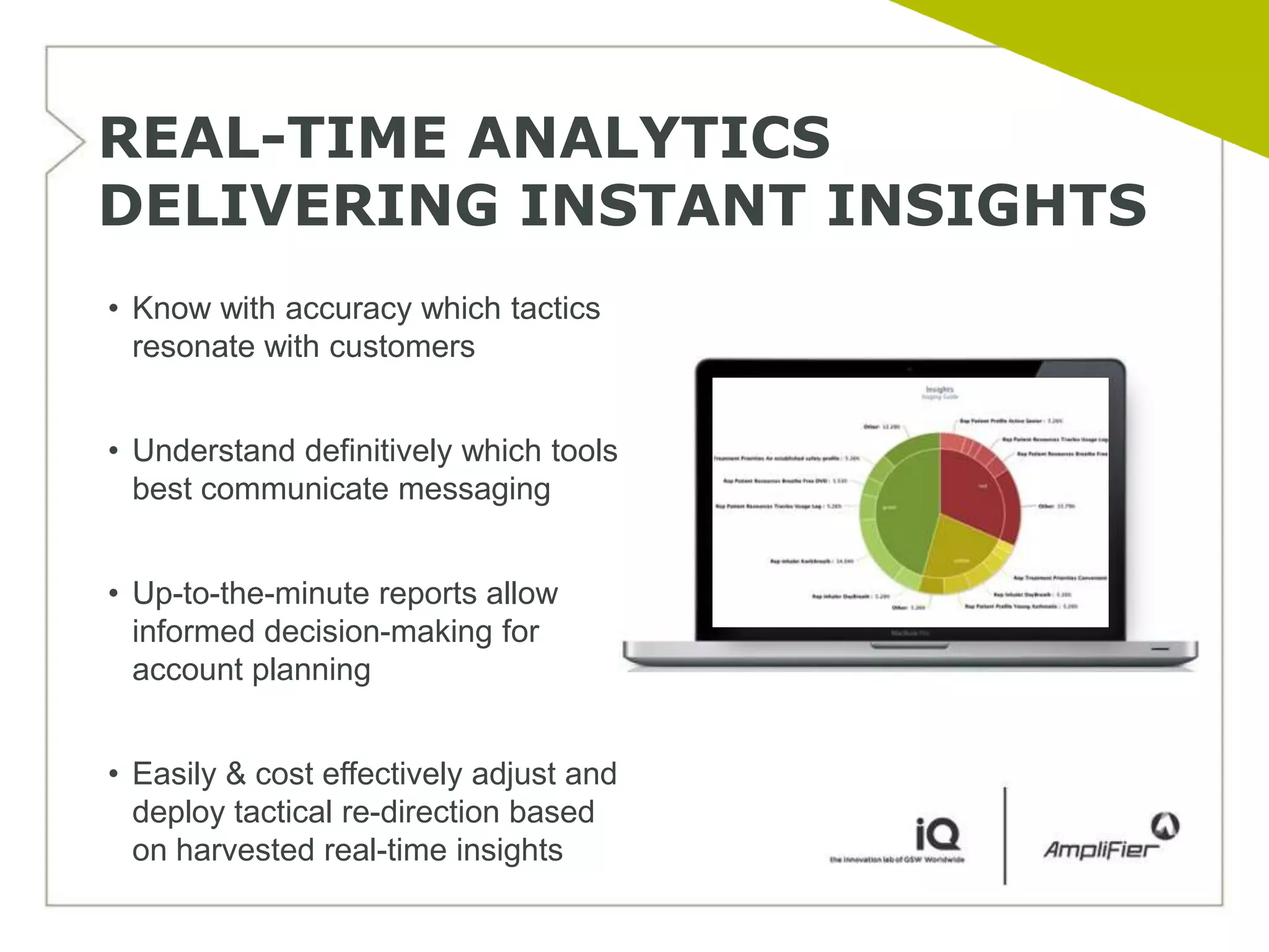 REAL-TIME ANALYTICS
DELIVERING INSTANT INSIGHTS
• Know with accuracy which tactics
  resonate with customers


• Understand definitively which tools
  best communicate messaging


• Up-to-the-minute reports allow
  informed decision-making for
  account planning


• Easily & cost effectively adjust and
  deploy tactical re-direction based
  on harvested real-time insights
 