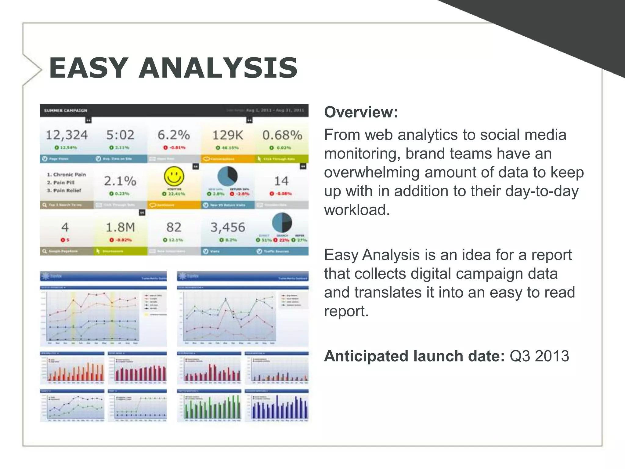 EASY ANALYSIS
                Overview:
                From web analytics to social media
                monitoring, brand teams have an
                overwhelming amount of data to keep
                up with in addition to their day-to-day
                workload.

                Easy Analysis is an idea for a report
                that collects digital campaign data
                and translates it into an easy to read
                report.

                Anticipated launch date: Q3 2013
 