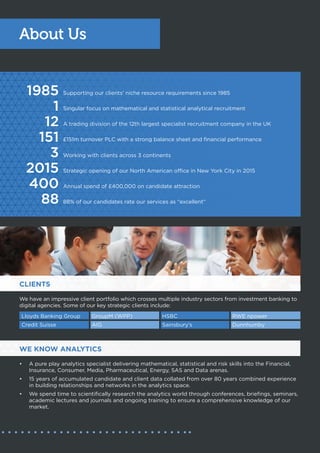 Which primary markets do we focus on?
Our teams are aligned to dedicated specialist areas within the Analytics market, affording us deep
subject-matter expertise across a wide range of sectors:
Why work with IQ Analytics?
INDUSTRY SPOTLIGHT
ABOUT US
100 100% focus on mathematical and statistical analytical recruitment
2015 Strategic opening of our North American office in New York City in 2015
400 Annual spend of £400,000 on candidate attraction
151 PLC with £151m turnover with a strong balance sheet and financial performance
91 91% of our candidates rate our service as ‘good’ or ‘excellent’
5 Working with clients across 5 continents
1,200 We connect 1,200 specialist contractors with sought after assignments each day.
Credit risk
Modelling
Insight Web Analytics
Pricing
Quantitative
Pricing
Actuarial
Water
Econometrics Digital
Clinical
Data
Risk
Trading
Pricing
SAS
R
SPSS
CONSUMER/
ONLINE
INVESTMENT
BANKING
INSURANCE
DATA SCIENCE
CONSULTANCY
PHARMA
ENERGY &
UTILITIES
RETAIL
FINANCE
Python
 