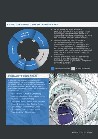 WWW.ITQANALYTICS.COM
THE EVOLUTION OF TALENT MANAGEMENT
How do we leverage the power of online media?
How do we engage with the best talent?
IQ Analytics has invested heavily in its online presence in order to capitalise on the social trend,
joining online conversation to reach new talent in a social and cost effective way. We have
worked hard to exploit online media’s full recruitment potential, building an impressive social
influence and using that influence to develop carefully managed communities of highly skilled
passive talent. Building and supporting these communities, through two-way communication
and real time interaction, quite simply takes our employment of online media – within some of
the most competitive areas of the new digital economy – to another level.
The evolution of technology and the rapid rise of social media have changed consumer
behaviours and transformed the face of hiring. In today’s market, building engagement is where
the battle is really fought. IQ Analytics has leveraged digital and social technologies to transform
its talent engagement strategy and practices, moving away from advertising towards social
recruitment. We ensure that our company stands out in candidates’ social spheres by sharing
relevant data, intelligence and industry updates, in multi-channel formats, via different online
platforms. Our impressive social authority amongst a growing, engaged talent community is
now one of our primary engagement strategies, allowing us to forge trusted relationships with
skilled in-demand professionals that quite simply cannot be found on the open market.
Connect with us on
2014 - PASSIVE CANDIDATES
2010 - PASSIVE CANDIDATES
ACTIVE CANDIDATES
PEOPLE WHO ARE ENGAGED
WITH YOUR BRAND ARE
2.5 TIMES MORE LIKELY TO
RECOMMEND YOUR BUSINESS
SOCIALMEDIA18%
N
ETW
ORKING12%
HEAD-
ADVERTI
SIN
G
17%
SE 24%
CANDIDATEREFERRALS
20%
DATABASE 21%
CANDIDATE
SO
CIAL
NETWORKINGHEADHUNTIN
G
14%
ADVERTISING33%
REFERRALS16%
M
EDIA
10%
6%
HUNTING9%
2010
 