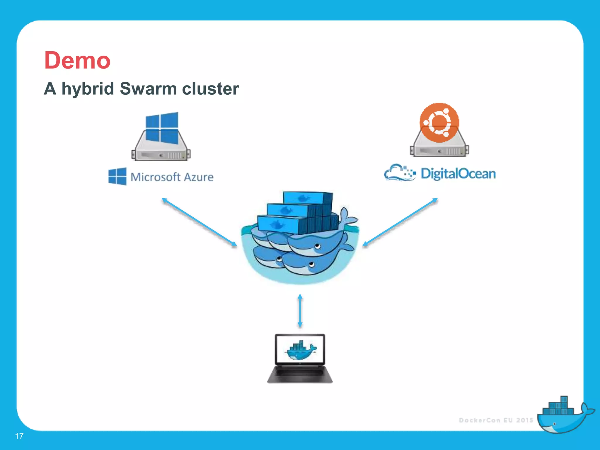 Demo
17
A hybrid Swarm cluster
 
