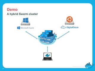 Demo
17
A hybrid Swarm cluster
 