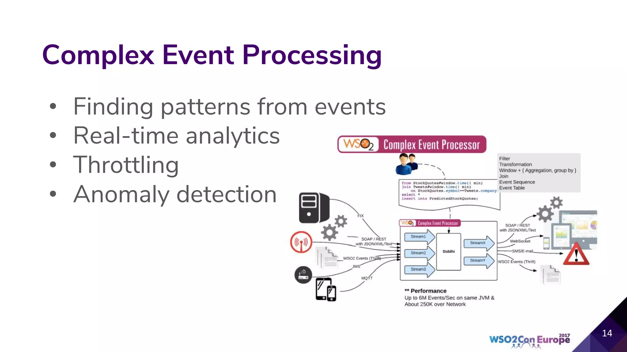 • Finding patterns from events
• Real-time analytics
• Throttling
• Anomaly detection
Complex Event Processing
 
