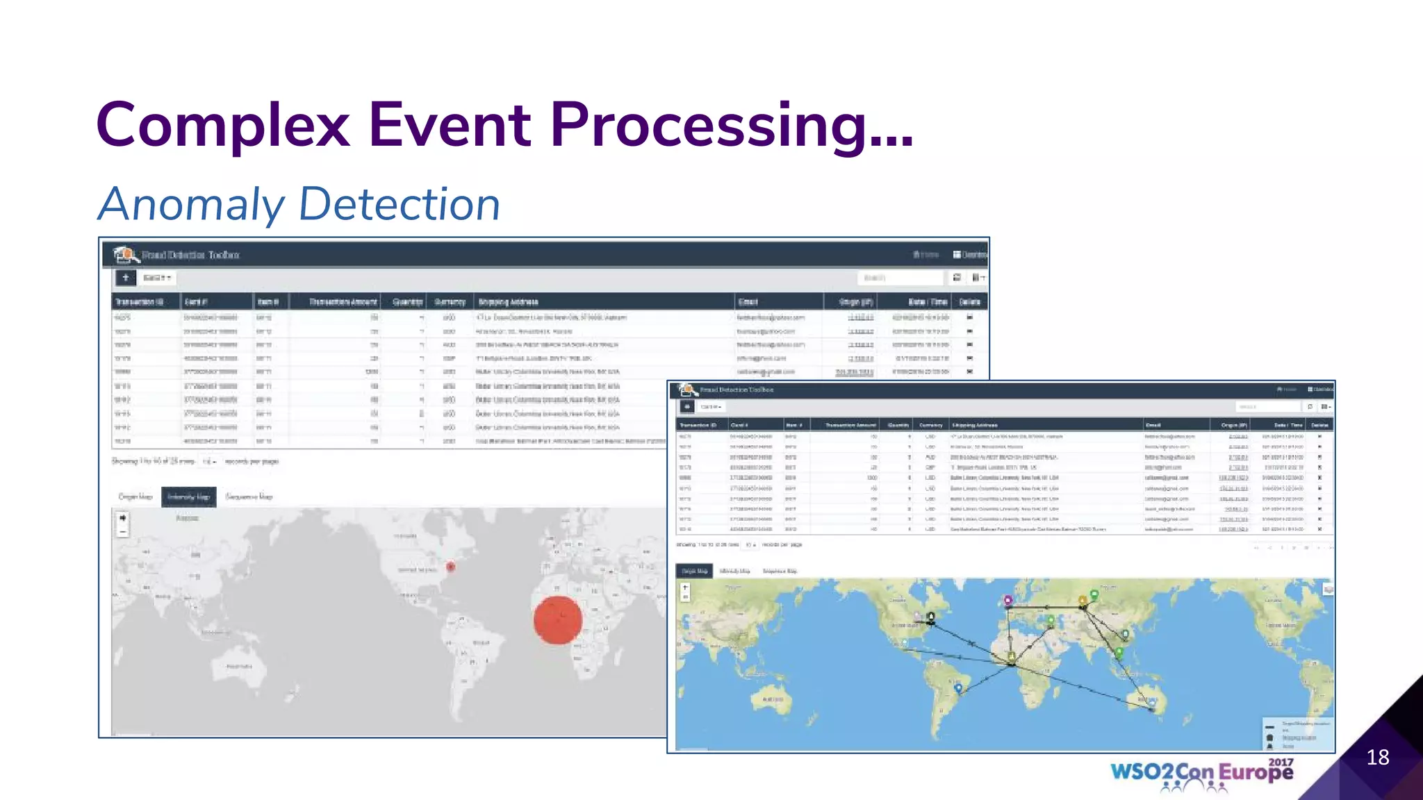 Complex Event Processing...
Anomaly Detection
 