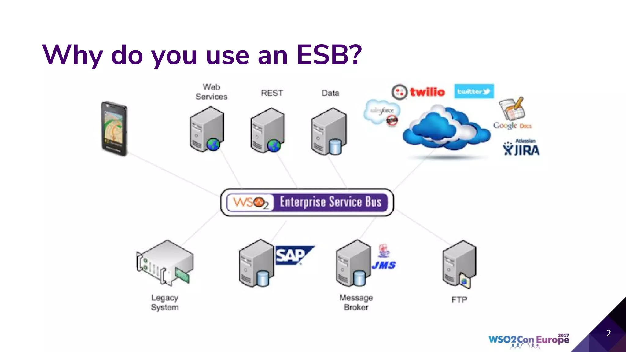 Why do you use an ESB?
 