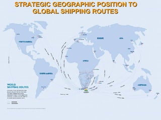 STRATEGIC GEOGRAPHIC POSITION TO GLOBAL SHIPPING ROUTES   