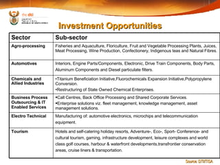 Investment Opportunities Source: DTI/TISA  Hotels and self-catering holiday resorts, Adventure-, Eco-, Sport- Conference- and cultural tourism, gaming, infrastructure development, leisure complexes and world class golf courses, h arbour & waterfront developments,transfrontier conservation areas, cruise liners & transportation. Tourism Manufacturing of: automotive electronics, microchips and telecommunication equipment.  Electro Technical  Call Centres, Back Office Processing and Shared Corporate Services. Enterprise solutions viz. fleet management, knowledge management, asset management solutions. Business Process Outsourcing & IT Enabled Services  Titanium Beneficiation Initiative,Fluorochemicals Expansion Initiative,Polypropylene Conversion. Restructuring of State Owned Chemical Enterprises.  Chemicals and Allied Industries Interiors, Engine Parts/Components, Electronic, Drive Train Components, Body Parts, Aluminum Components and Diesel particulate filters. Automotives Fisheries and Aquaculture, Floriculture, Fruit and Vegetable Processing Plants, Juices, Meat Processing, Wine Production, Confectionery, Indigenous teas and Natural Fibres. Agro-processing Sub-sector Sector 