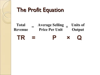 total revenue equation