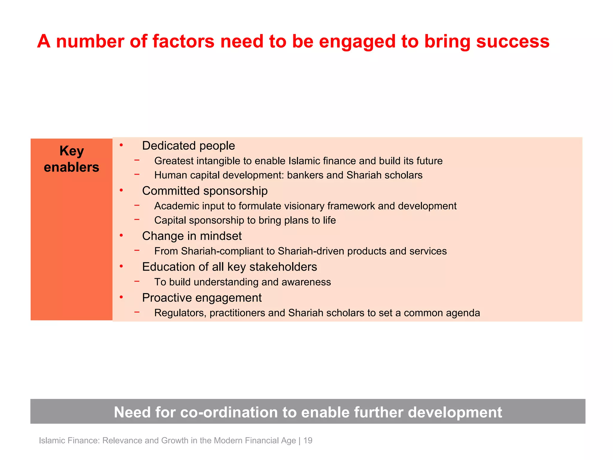 A number of factors need to be engaged to bring success Need for co-ordination to enable further development Key enablers Dedicated people Greatest intangible to enable Islamic finance and build its future Human capital development: bankers and Shariah scholars Committed sponsorship Academic input to formulate visionary framework and development Capital sponsorship to bring plans to life Change in mindset From Shariah-compliant to Shariah-driven products and services Education of all key stakeholders To build understanding and awareness Proactive engagement Regulators, practitioners and Shariah scholars to set a common agenda 