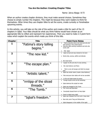 You Are the Author: Creating Chapter Titles

                                                                   Name: Jairus Abaga 8-73

When an author creates chapter divisions, they must make several choices. Sometimes they
choose to simply number the chapters. This might be because they want readers to think for
themselves. Other times they use chapter titles to set the scene, create curiosity or foreshadow
upcoming events.

In this activity, you will take on the role of the author and create a title for each of the 15
chapters in Iqbal. Your titles should be what you think Fatima would have chosen as an
appropriate title to reflect and represent her experiences. Then you need to make 2-3 point form
notes which explain the events which made you think of this title.

Chapter                          Title                                   Point Form Notes
                                                               •
    1            “Fatima’s story telling
                                                                  Fatima describe where she lived and why she
                                                                 was working in the carpet factory
                                                               • Describe daily working conditions and who she

                       begins.”                                  works with

                                                               •    Met Iqbal

    2                  “The new kid.”
                                                               •    Iqbal arrived and was chained to his loom

                                                               • Works fast, precise, skillful and delicate


                                                               • We meet Karim
                                                               •
    3              “The escape plan.”
                                                                    Explain his life and why he was working

                                                               •    We meet Salmon and Maria

                                                               •   Tells no one will escape and tells his escape
                                                                 plan

    4                 “Artistic talent.”
                                                               • Iqbal has artistic talent (made a blue Bukhara)

                                                               • Tells everyone their debts will not be cancelled

                                                               •    In the end Iqbal losses his peace

    5             “rrriiipp of the sliced
                                                               •    Foreign buyers arrive at the workshop

                                                               • Iqbal destroys the carpet he made

                          threads.”                            • Iqbal was dragged to the Tomb

    6                  “The Tomb.”
                                                               • The Tomb was described

                                                               •    Everybody bossed Karim to help Iqbal

                                                               • Came to Iqbal every night

    7               “Iqbal’s freedom.”
                                                               • Iqbal was released from the tomb 3 days later

                                                               • New kids came Twig and Mohammed

                                                               • Iqbal disappears in the middle of the night
 