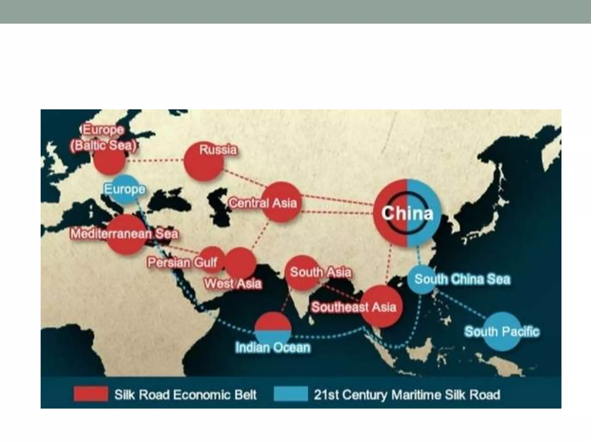 The Belt and Road Initiative and Central Asian Regionalism | PPTX