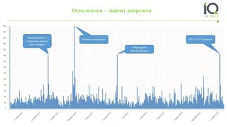 Осведомлен – значит вооружен
 
