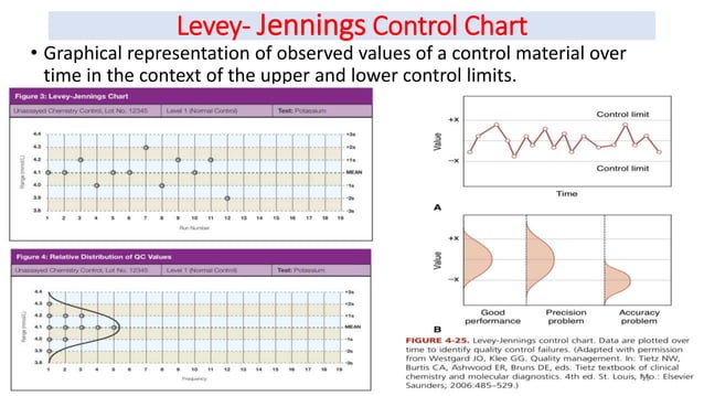 Internal Quality Issue (IQC) - Internal Quality Control.pptx