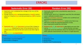 (IQC) - Internal Quality Control.pptx