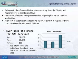 • Delays with data flow and information reporting from the District and
  Regional level to the National level
• Inaccuracy of reports being received thus requiring further on site data
  verification
• High cost of supervision and sending report to district in regards to travel
  costs to access the 535 health facilities


 • Ever used the phone
   for SMS services
      No          52.17%
      Yes         47.83%
      Total       100
      – All staff own the
         telephone handset and
         share it in daily personal
         uses
 