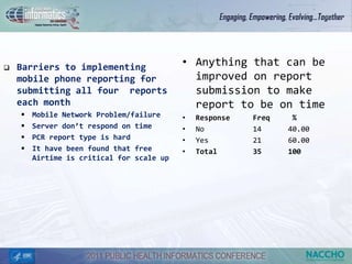    Barriers to implementing               • Anything that can be
    mobile phone reporting for               improved on report
    submitting all four reports              submission to make
    each month                               report to be on time
       Mobile Network Problem/failure     •   Response   Freq    %
       Server don’t respond on time       •   No         14     40.00
       PCR report type is hard            •   Yes        21     60.00
       It have been found that free       •   Total      35     100
        Airtime is critical for scale up
 