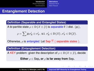 Improved semdefinite programming for entanglement | PDF