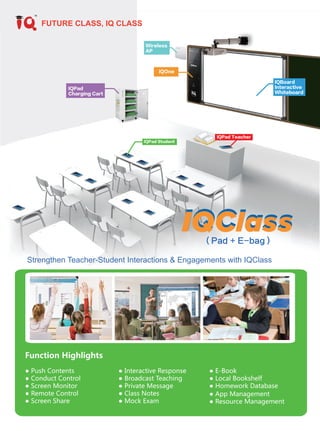 IQPad Teacher
IQPad Student
Wireless
AP
IQPad
Charging Cart
IQOne
IQBoard
Interactive
Whiteboard
IQClassIQClass（Pad + E-bag）
TM
FUTURE CLASS, IQ CLASS
Strengthen Teacher-Student Interactions & Engagements with IQClass
● Push Contents
● Conduct Control
● Screen Monitor
● Remote Control
● Screen Share
● Interactive Response
● Broadcast Teaching
● Private Message
● Class Notes
● Mock Exam
● E-Book
● Local Bookshelf
● Homework Database
● App Management
● Resource Management
Function Highlights
 