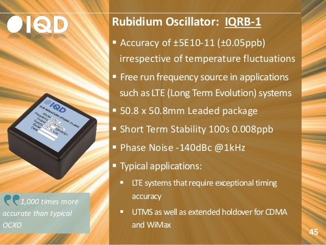 Standard Clock Oscillators 80MHz 10 pieces