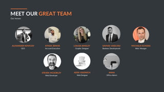 JAFAR DESIGNS STUDIO BUSINESS PROPOSAL 8
MEET OUR GREAT TEAM
Our heroes
CEO
ALEXANDER NOVICOV
Account Executive
ATHOS ZENIOS
Graphic Designer
LOUIZA AINSLEY
Business Development
SAVVAS VASILIOU
Web Manager
MICHALIS SCHIZAS
Web Developer
STEVEN MCSORLEY
Web Designer
ADEK OSIEWICH
Office Admin
ANNA
Picture
Placeholder
Picture
Placeholder
Picture
Placeholder
Picture
Placeholder
Picture
Placeholder
Picture
Placeholder
 
