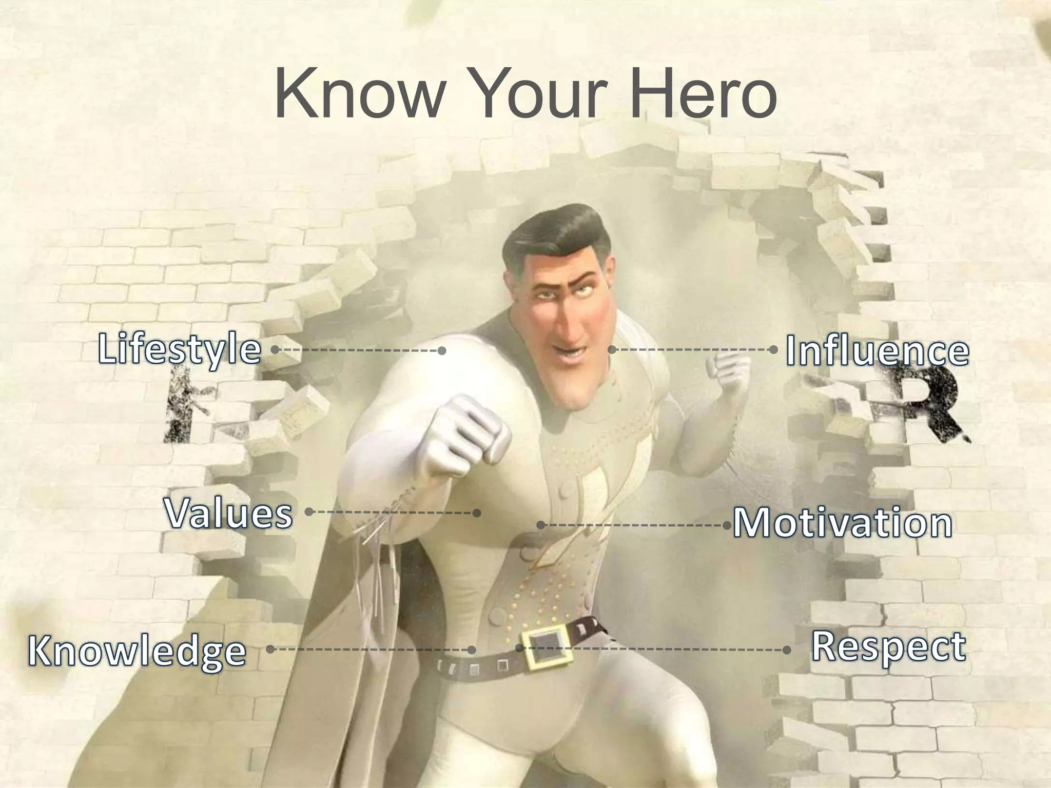 10
Know Your Hero
 