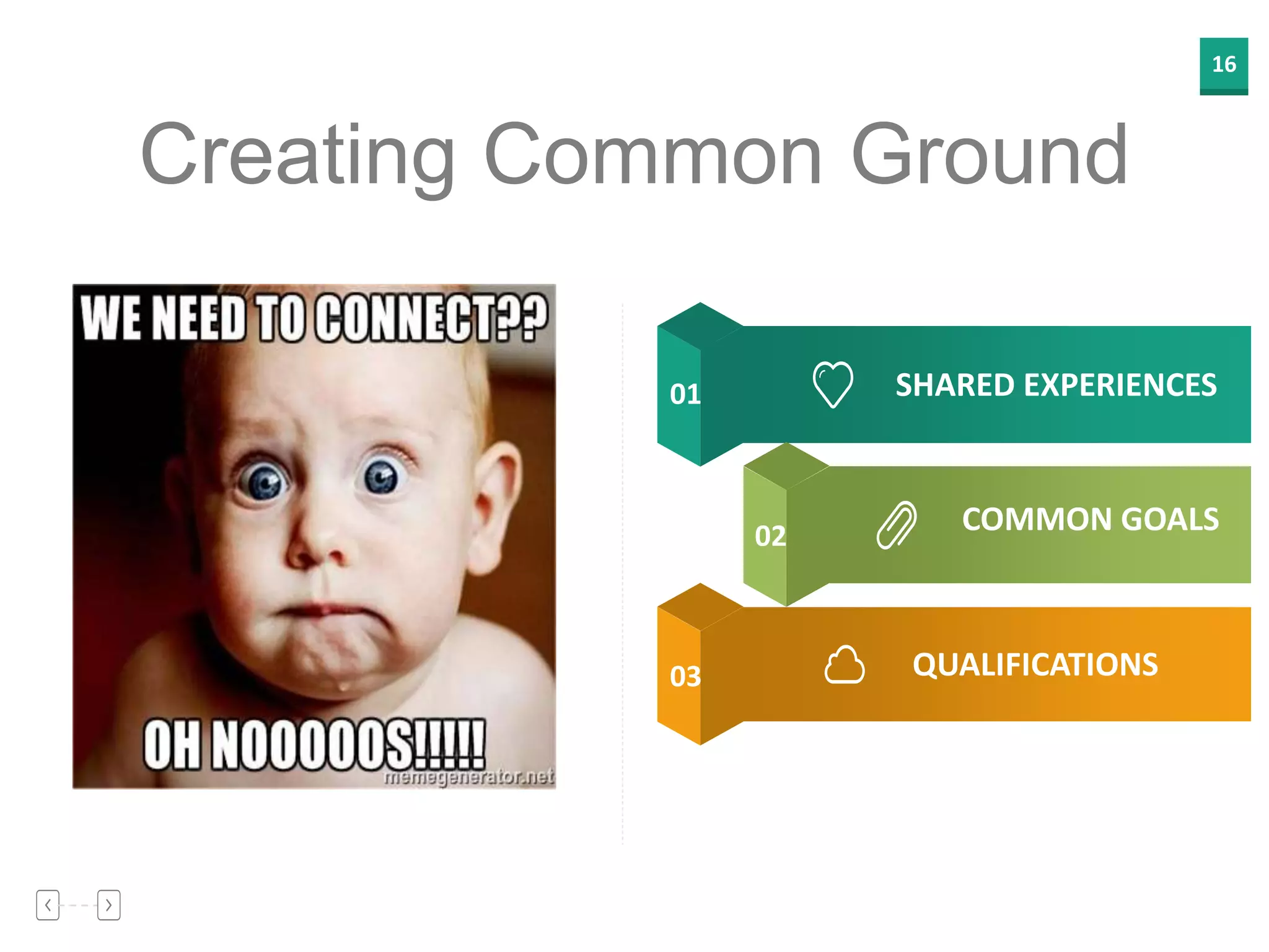 16
Creating Common Ground
SHARED EXPERIENCES
COMMON GOALS
QUALIFICATIONS
01
02
03
 