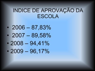 INDICE DE APROVAÇÃO DA ESCOLA 2006 – 87,83% 2007 – 89,58% 2008 – 94,41% 2009 – 96,17% 