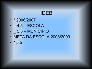 IDEB * 2006/2007  –  4,5 – ESCOLA _ 5,5 – MUNICÍPIO META DA ESCOLA 2008/2009  * 5,5 
