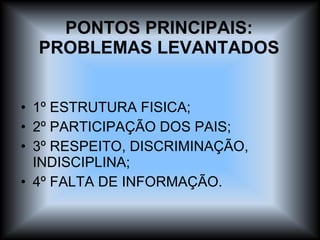 PONTOS PRINCIPAIS: PROBLEMAS LEVANTADOS 1º ESTRUTURA FISICA; 2º PARTICIPAÇÃO DOS PAIS; 3º RESPEITO, DISCRIMINAÇÃO, INDISCIPLINA; 4º FALTA DE INFORMAÇÃO. 