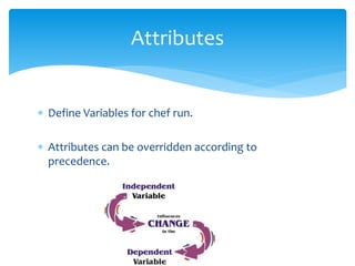  Define Variables for chef run.
 Attributes can be overridden according to
precedence.
Attributes
 