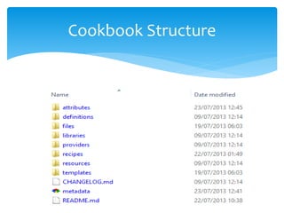 Cookbook Structure
 