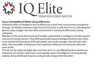 Source and Stability of Within-Group Differences
Individuals differ in intelligence due to differences in both their environments and genetic
heritage. Heritability estimates range from 0.4 to 0.8 (on a scale from 0 to 1), indicating that
genetics plays a bigger role than does environment in creating IQ differences among
individuals.
Members of the same family also tend to differ substantially in intelligence for both genetic
and environmental reasons. They differ genetically because biological brothers and sisters
share exactly half their genes with each parent and, on the average, only half with each
other. They also differ in IQ because they experience different environments within the
same family.
That IQ may be highly heritable does not mean that it is not affected by the environment.
Individuals are not born with fixed, unchangeable levels of intelligence. IQs do gradually
stabilize during childhood, however, and generally change little thereafter.
 