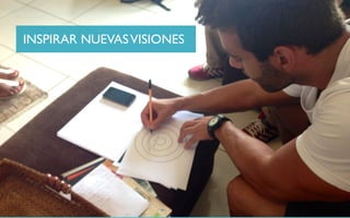 INSPIRAR NUEVASVISIONES
 