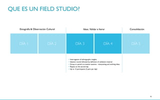 16
• Interrogation of ethnographic insights
• Ideation rounds followed by deﬁnition of validation material
• Group or paired co-creation sessions - interpreting and evolving ideas
• Repeat on the second day
• Up to 12 participants (3 pairs per day)
DÍA 1 DÍA 2 DÍA 3 DÍA 4 DÍA 5
Etnografía & Observación Cultural Idear, Validar e Iterar Consolidación
QUE ES UN FIELD STUDIO?
 