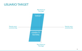 35
TARGET
Alto Interés en
Tecnología
Poco Interés en
Tecnología
Posición socio-
económica alta
Posición socio-
económica baja
USABILITY  
TESTING
USUARIO TARGET
 