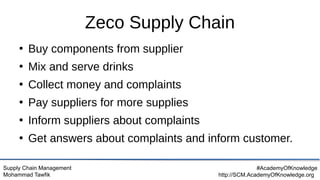 Supply Chain Management
Mohammad Tawfik
#AcademyOfKnowledge
http://SCM.AcademyOfKnowledge.org
Zeco Supply Chain
●
Buy components from supplier
●
Mix and serve drinks
●
Collect money and complaints
●
Pay suppliers for more supplies
●
Inform suppliers about complaints
●
Get answers about complaints and inform customer.
 